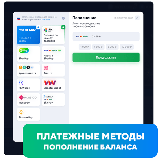 Платежные методы пополнениe баланса